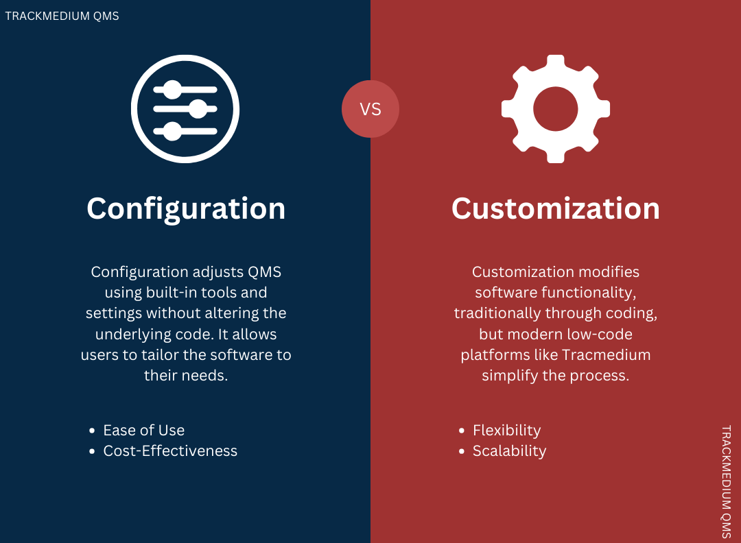 Concurrent Licensing VS Named Licensing in Quality Management System (QMS) Software